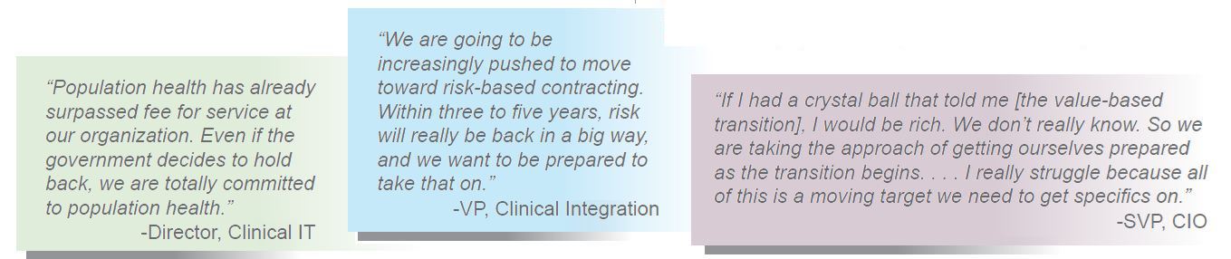 provider population health comments